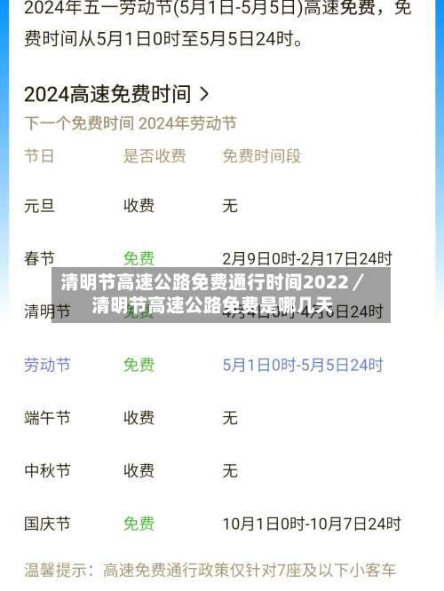清明节高速公路免费通行时间2022／清明节高速公路免费是哪几天-第2张图片