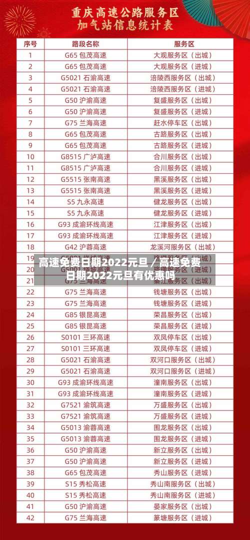高速免费日期2022元旦／高速免费日期2022元旦有优惠吗-第3张图片