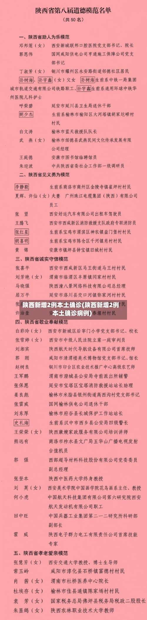 陕西新增2例本土确诊(陕西新增2例本土确诊病例)-第3张图片