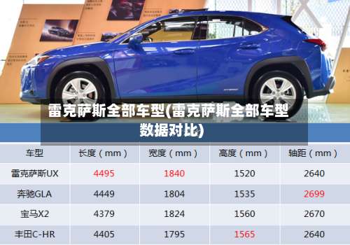 雷克萨斯全部车型(雷克萨斯全部车型数据对比)-第1张图片