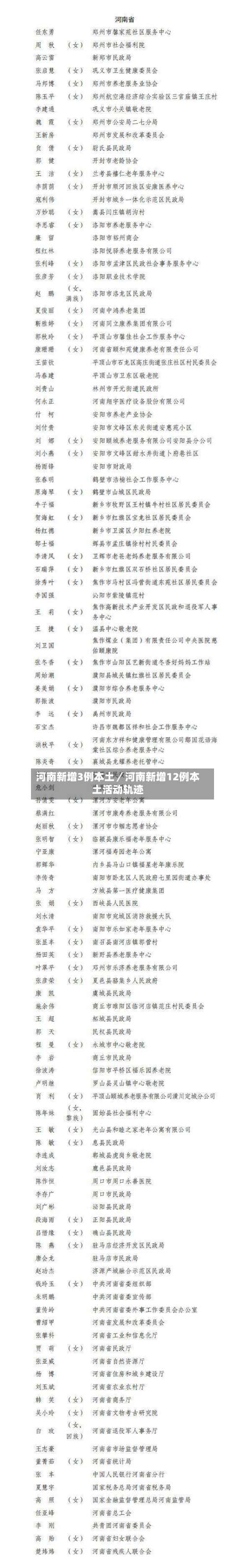 河南新增3例本土/河南新增12例本土活动轨迹-第1张图片
