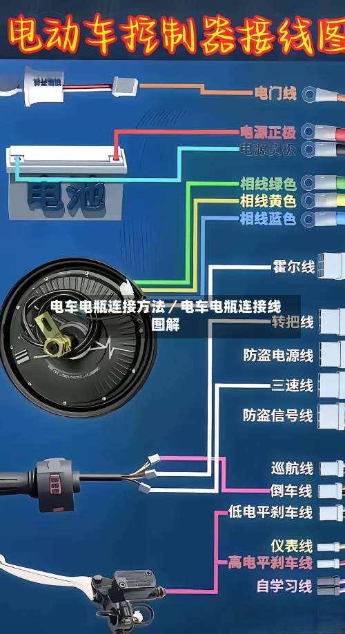 电车电瓶连接方法/电车电瓶连接线图解-第3张图片