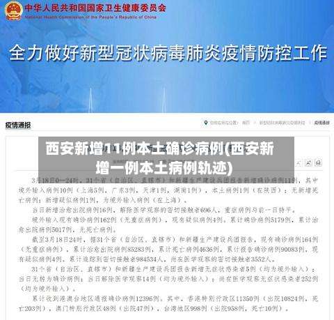 西安新增11例本土确诊病例(西安新增一例本土病例轨迹)-第1张图片