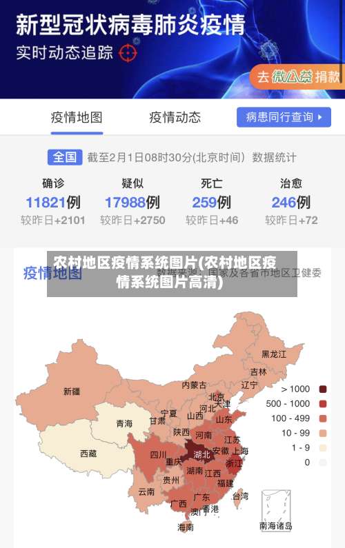 农村地区疫情系统图片(农村地区疫情系统图片高清)-第1张图片