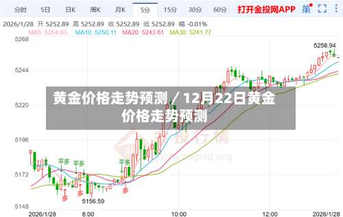 黄金价格走势预测/12月22日黄金价格走势预测-第1张图片