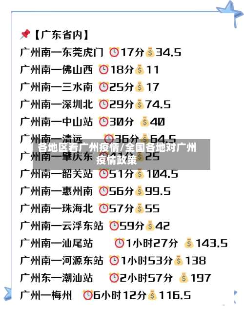 各地区看广州疫情/全国各地对广州疫情政策-第2张图片