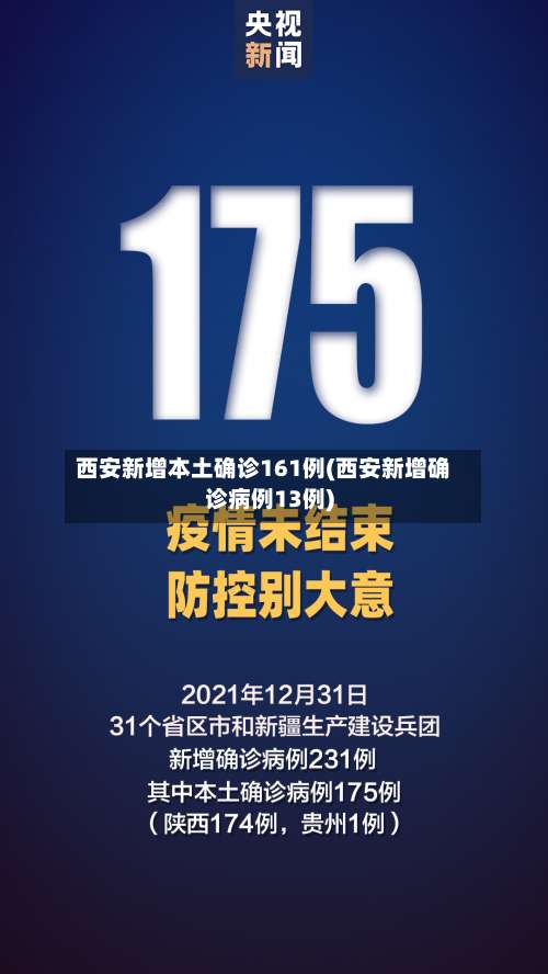 西安新增本土确诊161例(西安新增确诊病例13例)-第1张图片