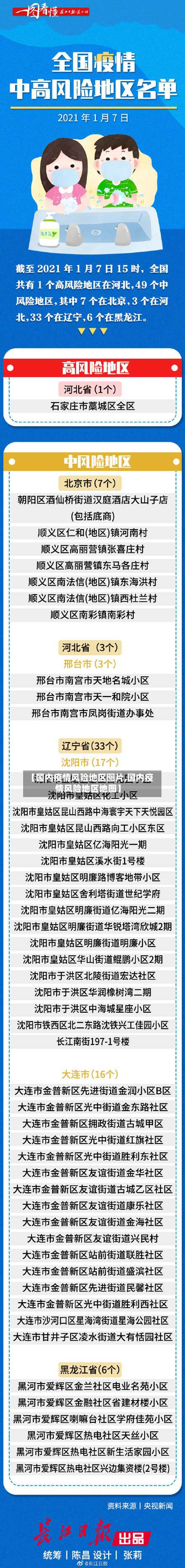 【国内疫情风险地区图片,国内疫情风险地区地图】-第1张图片
