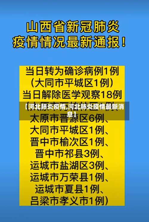 【河北肺炎疫情,河北肺炎疫情最新消息】-第2张图片