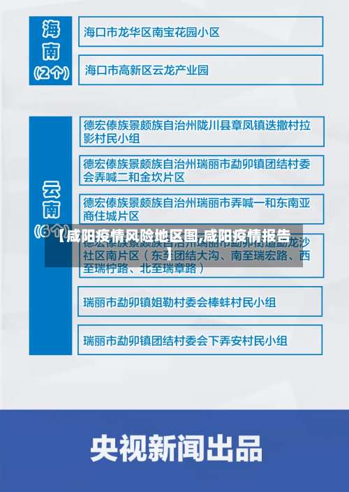 【咸阳疫情风险地区图,咸阳疫情报告】-第3张图片