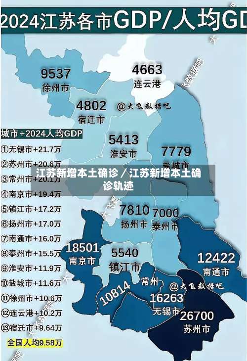 江苏新增本土确诊／江苏新增本土确诊轨迹-第1张图片