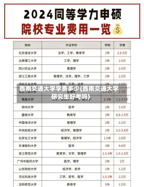 西南交通大学学费多少(西南交通大学研究生好考吗)-第2张图片