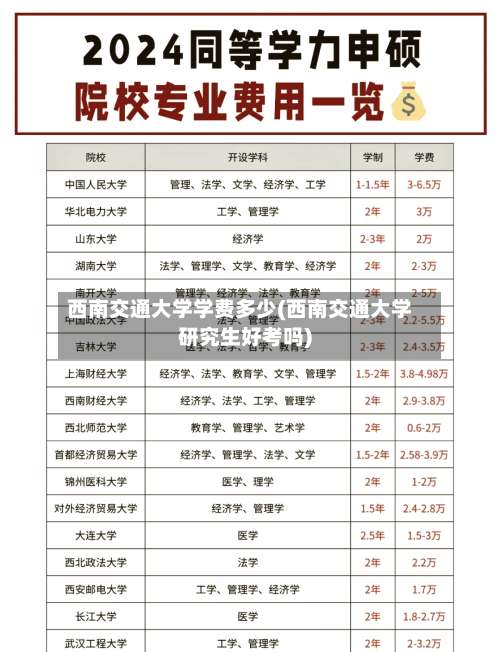 西南交通大学学费多少(西南交通大学研究生好考吗)-第3张图片
