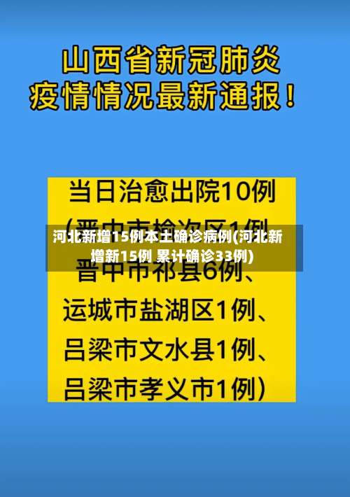河北新增15例本土确诊病例(河北新增新15例 累计确诊33例)-第1张图片