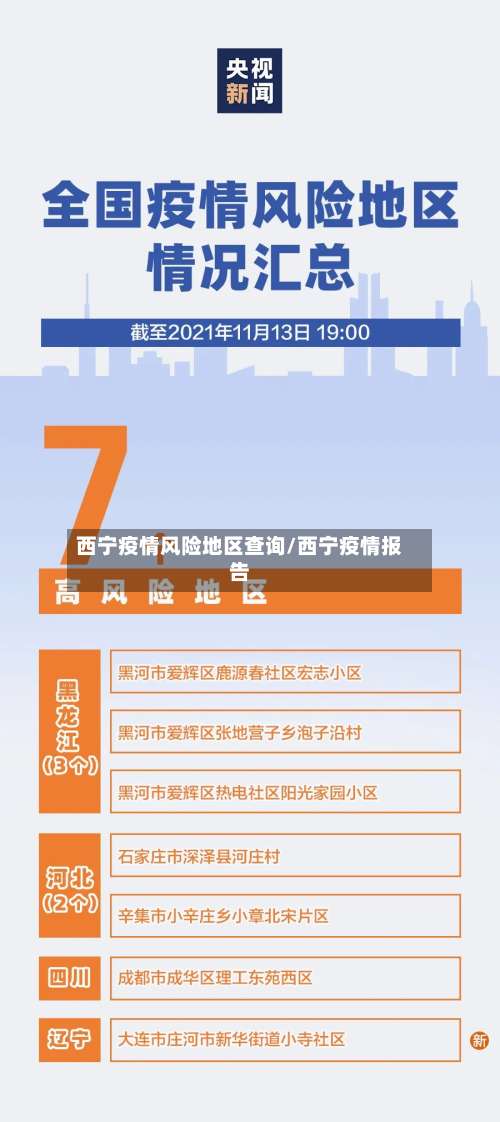 西宁疫情风险地区查询/西宁疫情报告-第2张图片