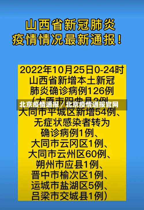 北京疫情通报／北京疫情通报官网-第3张图片