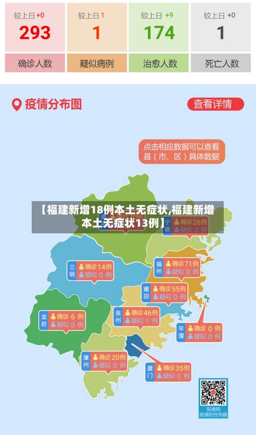 【福建新增18例本土无症状,福建新增本土无症状13例】-第2张图片