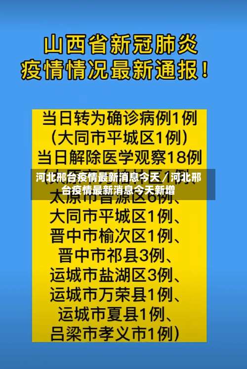 河北邢台疫情最新消息今天／河北邢台疫情最新消息今天新增-第1张图片
