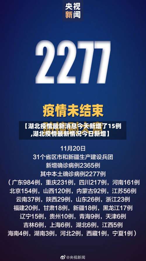 【湖北疫情最新消息今天新增了15例,湖北疫情最新情况今日新增】-第1张图片