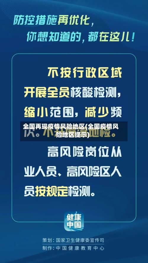 全国再现疫情风险地区(全国疫情风险地区提示)-第3张图片