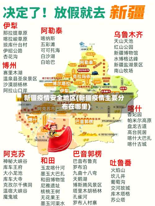 新疆疫情安全地区(新疆疫情主要分布在哪里)-第2张图片