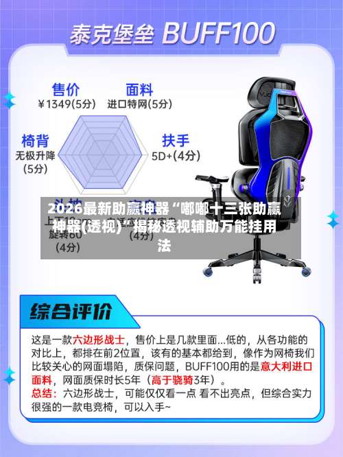 2026最新助赢神器“嘟嘟十三张助赢神器(透视)”揭秘透视辅助万能挂用法-第3张图片