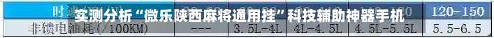 实测分析“微乐陕西麻将通用挂”科技辅助神器手机版教程-第1张图片