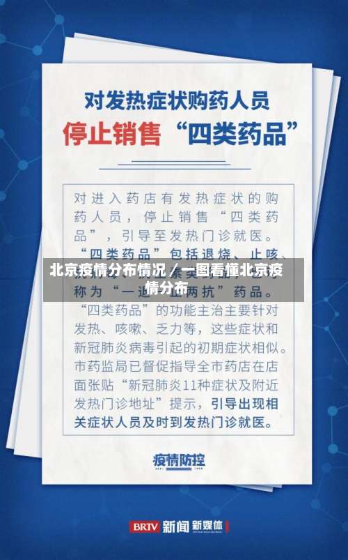 北京疫情分布情况／一图看懂北京疫情分布-第1张图片