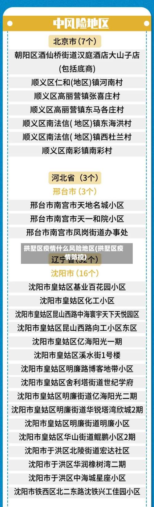 拱墅区疫情什么风险地区(拱墅区疫情防控)-第1张图片
