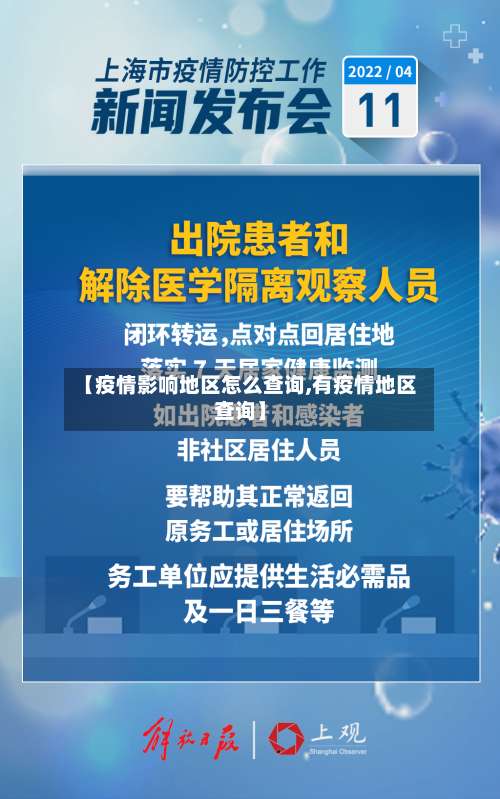 【疫情影响地区怎么查询,有疫情地区查询】-第2张图片