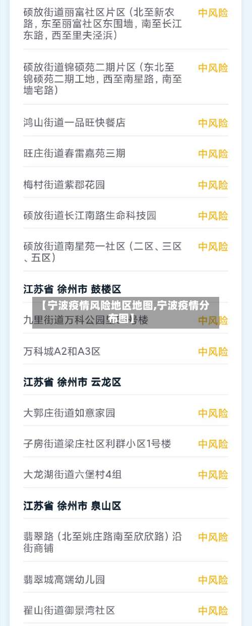 【宁波疫情风险地区地图,宁波疫情分布图】-第1张图片