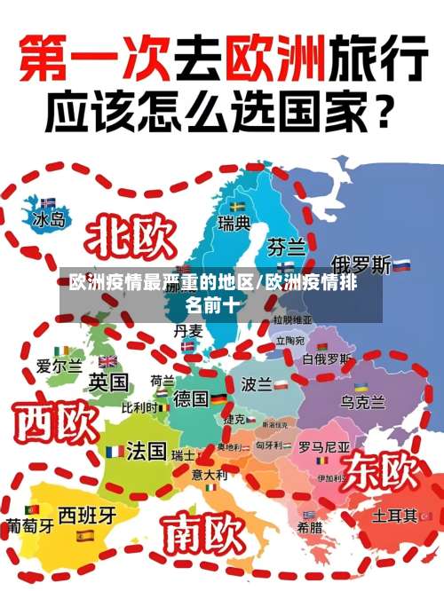 欧洲疫情最严重的地区/欧洲疫情排名前十-第1张图片