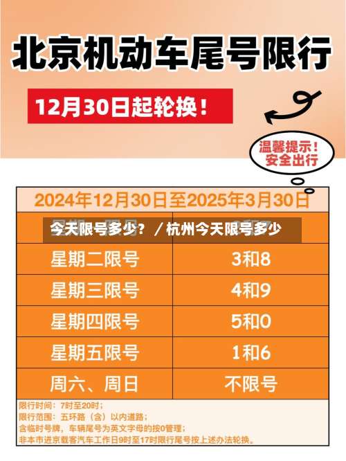 今天限号多少？／杭州今天限号多少-第1张图片