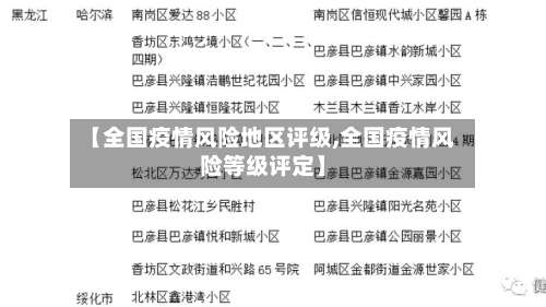 【全国疫情风险地区评级,全国疫情风险等级评定】-第1张图片