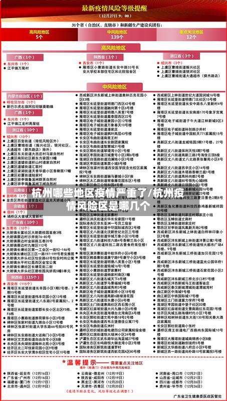 杭州哪些地区疫情严重了/杭州疫情风险区是哪几个-第1张图片