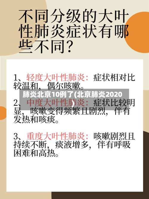 肺炎北京10例了(北京肺炎2020)-第2张图片