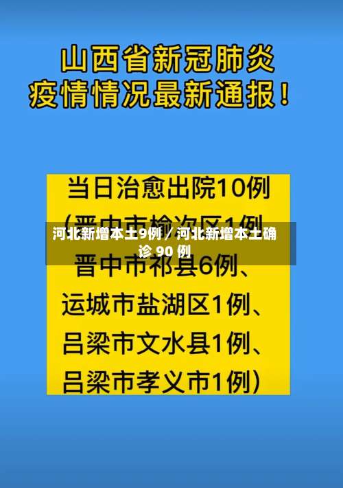 河北新增本土9例／河北新增本土确诊 90 例-第3张图片
