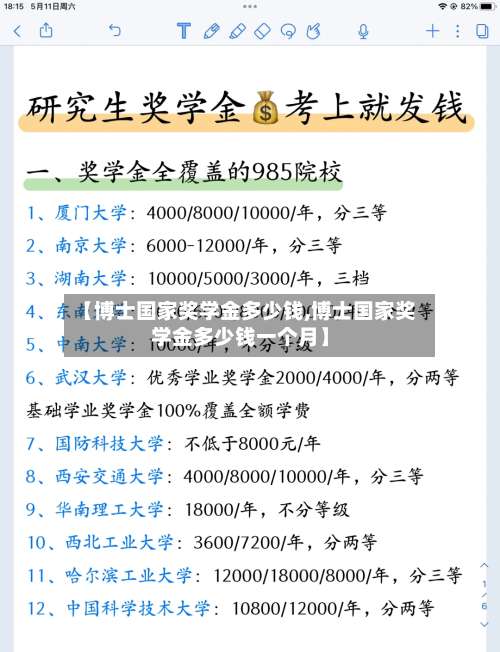 【博士国家奖学金多少钱,博士国家奖学金多少钱一个月】-第3张图片