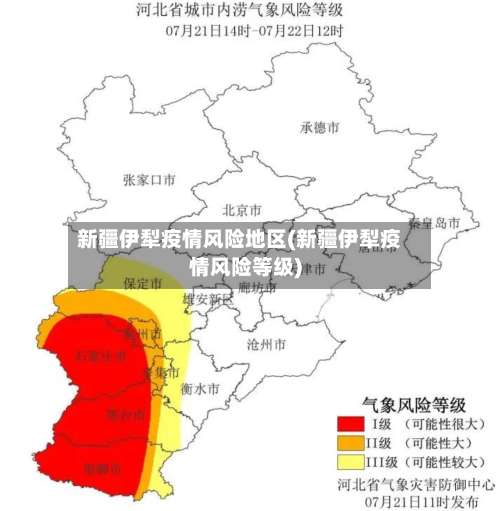 新疆伊犁疫情风险地区(新疆伊犁疫情风险等级)-第3张图片