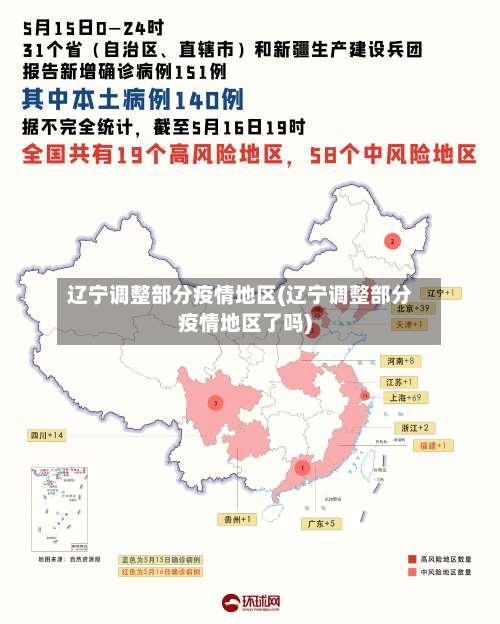 辽宁调整部分疫情地区(辽宁调整部分疫情地区了吗)-第1张图片
