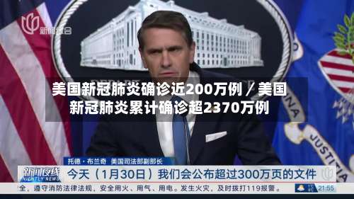 美国新冠肺炎确诊近200万例／美国新冠肺炎累计确诊超2370万例-第3张图片