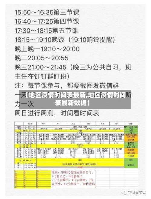 【地区疫情时间表最新,地区疫情时间表最新数据】-第1张图片