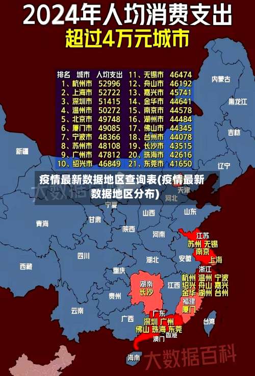 疫情最新数据地区查询表(疫情最新数据地区分布)-第2张图片