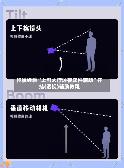 秒懂经验“上游大厅透视软件辅助”开挂(透视)辅助教程-第1张图片
