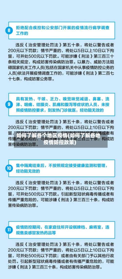 如何了解各个地区疫情(如何了解各地疫情防控政策)-第2张图片