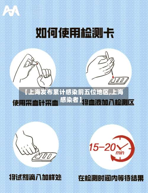 【上海发布累计感染前五位地区,上海感染者】-第1张图片
