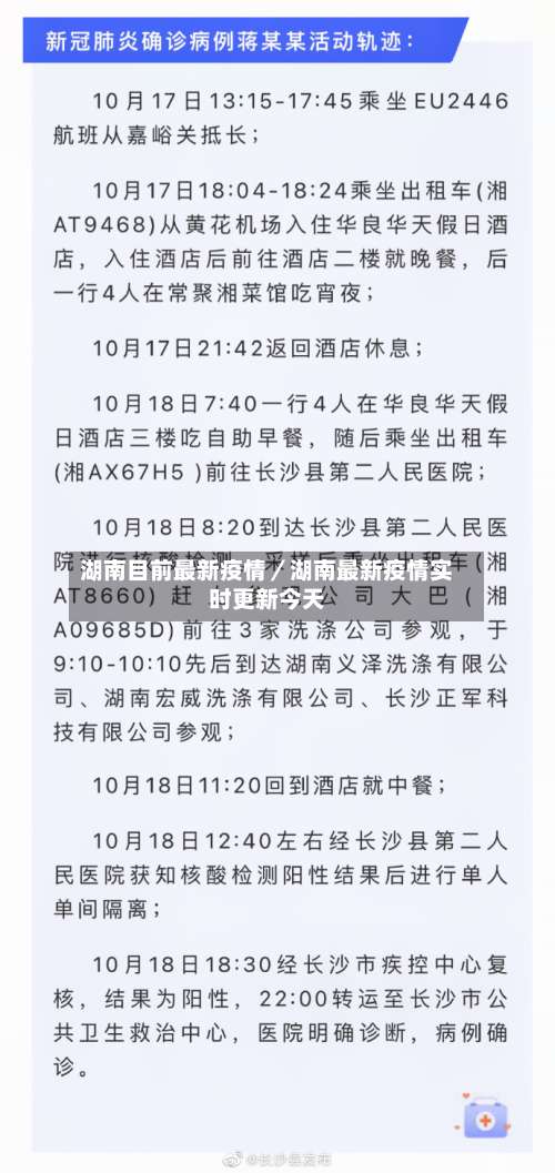 湖南目前最新疫情／湖南最新疫情实时更新今天-第1张图片