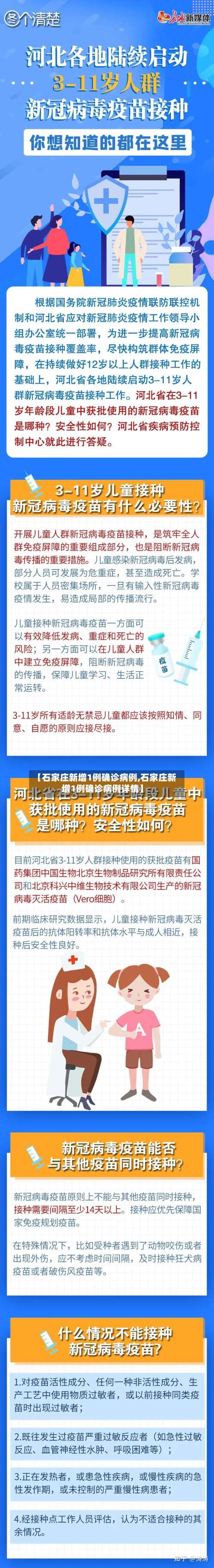 【石家庄新增1例确诊病例,石家庄新增1例确诊病例详情】-第2张图片