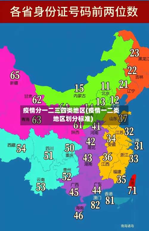疫情分一二三四类地区(疫情一二类地区划分标准)-第2张图片