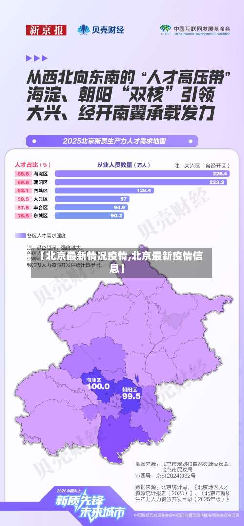 【北京最新情况疫情,北京最新疫情信息】-第2张图片